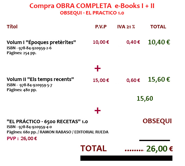 Cuina i Cuiners a la Corona d’Aragó i Catalunya - 2 Volums ebooks - Edició Digital